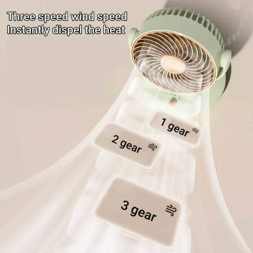 Karnz | BreezeLoop Tischventilator mit 360° Rotation | USB Ventilator mit 3 Geschwindigkeiten & Batterie | Leise & Kompakt | Für Büro, Schlafzimmer & Zuhause