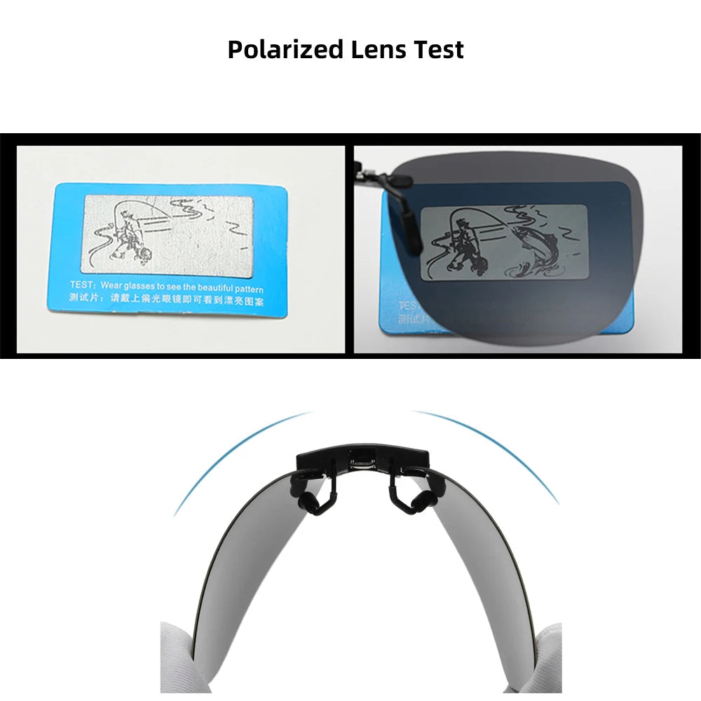 Clip-On Sonnenbrille polarisiert UV400 | Karnz