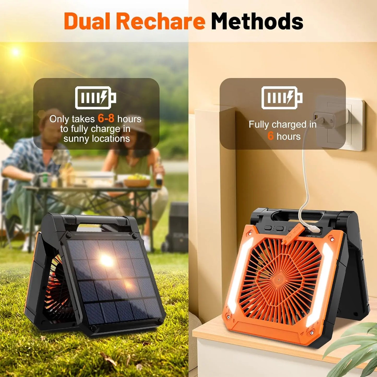 20000mAh Tragbarer Elektrischer Ventilator mit LED Licht — USB, Solar & Auto-Ladung für Camping | Karnz