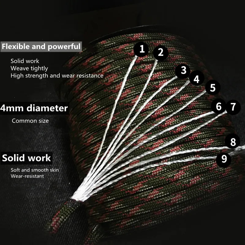Paracord Seil 4 mm | Karnz