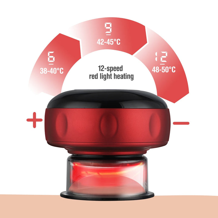 Electro Cup - Zu Hause Cupping Therapie | Karnz