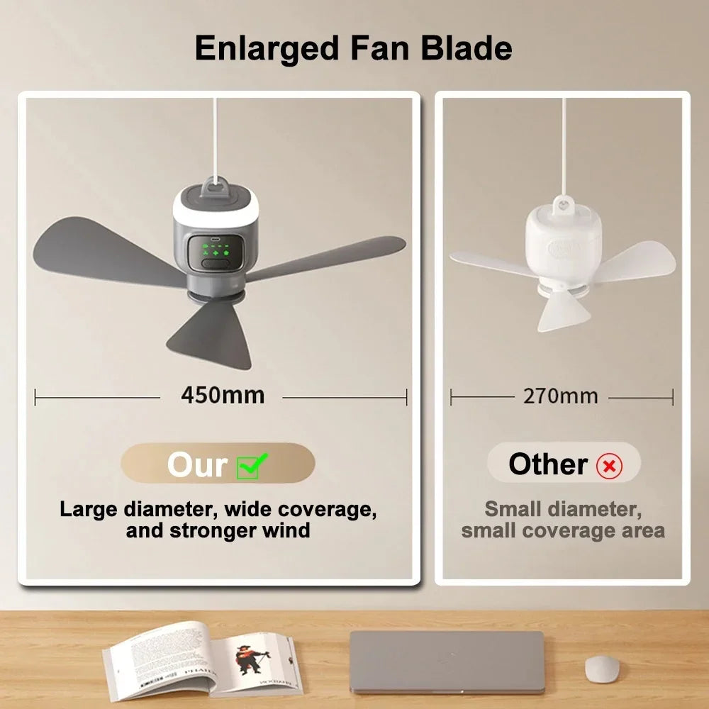 12000mAh Tragbarer Decken- & Campingventilator – Außen-Zelt-Luftzirkulator und Kühlventilator | Karnz