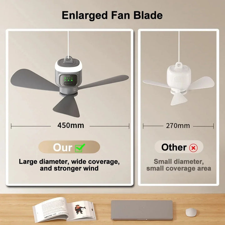 12000mAh Tragbarer Decken- & Campingventilator – Außen-Zelt-Luftzirkulator und Kühlventilator | Karnz