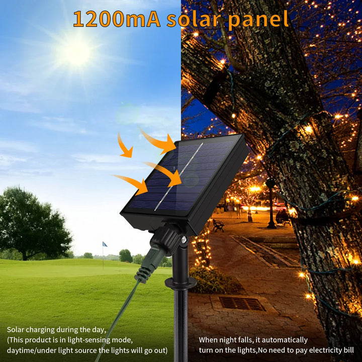 Karnz | Solar Lichterkette 100M LumiSol ProLine | 8 Modi | IP65 wasserdicht | Extra helle LEDs | Fernbedienung & schnelles Laden | Für Garten, Hochzeit & Weihnachten