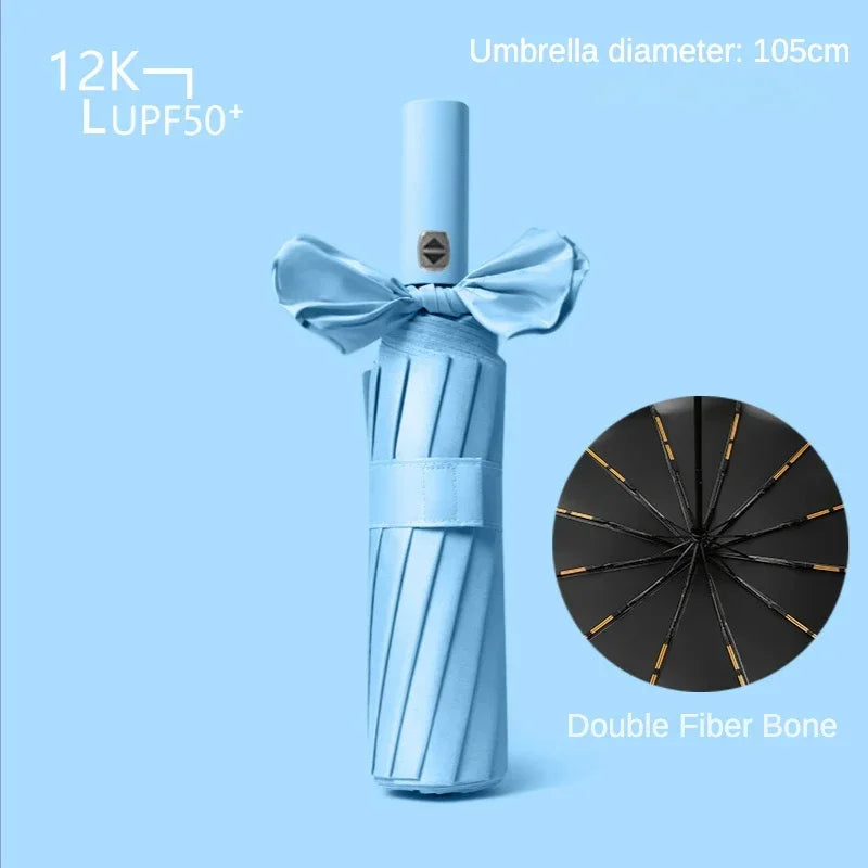 Vollautomatischer wetterfester UV-Schutzschirm | Karnz