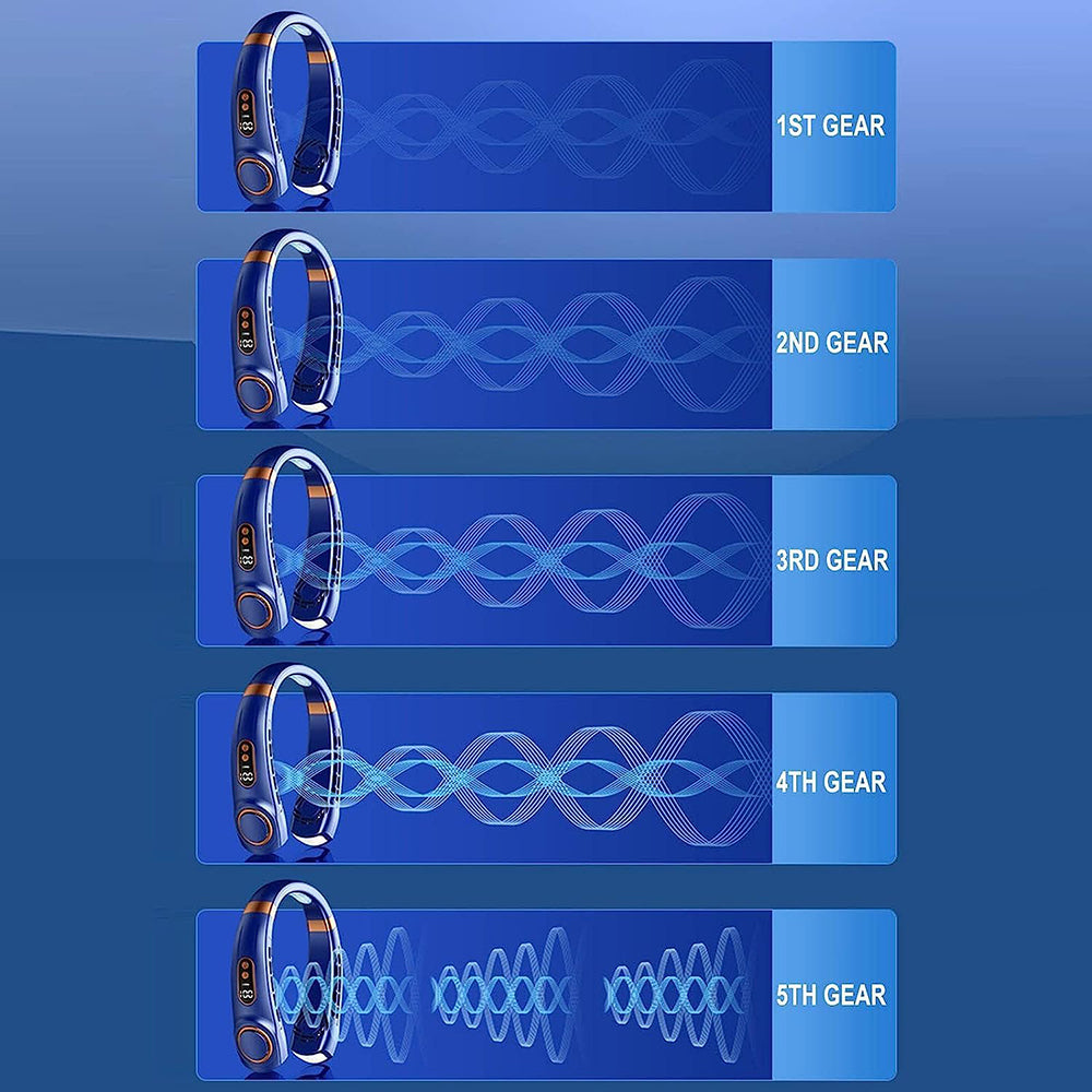 2025 Mini Hängender Halsventilator – Tragbarer blasenloser wiederaufladbarer Luftkühler mit Digitalanzeige, persönlicher Halsventilator | Karnz