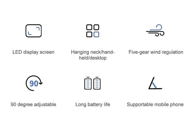 5000mAh Handheld Mini Ventilator – Kabelloser USB wiederaufladbarer tragbarer Ventilator mit digitaler Anzeige, Telefonhalter, 5-Geschwindigkeits faltbarer Nacken-Hängevantilator | Karnz