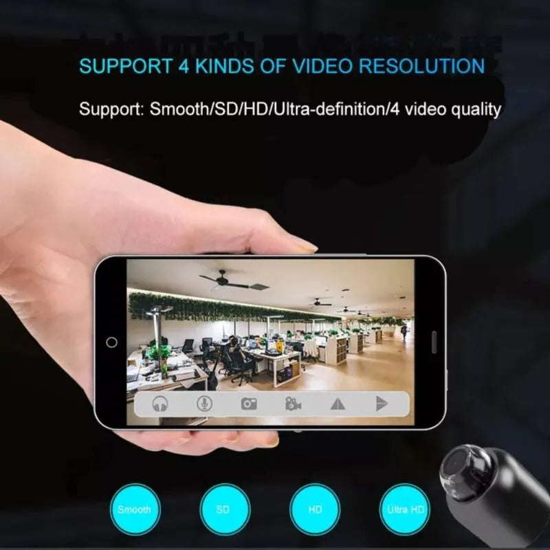 Karnz | Mini 5G Wireless Wifi Kamera 1080P HD