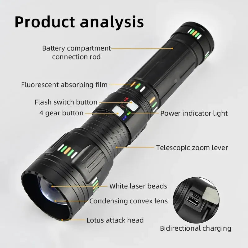 Langstrecken Extreme Power Taktische Abenteuer Taschenlampe | Karnz