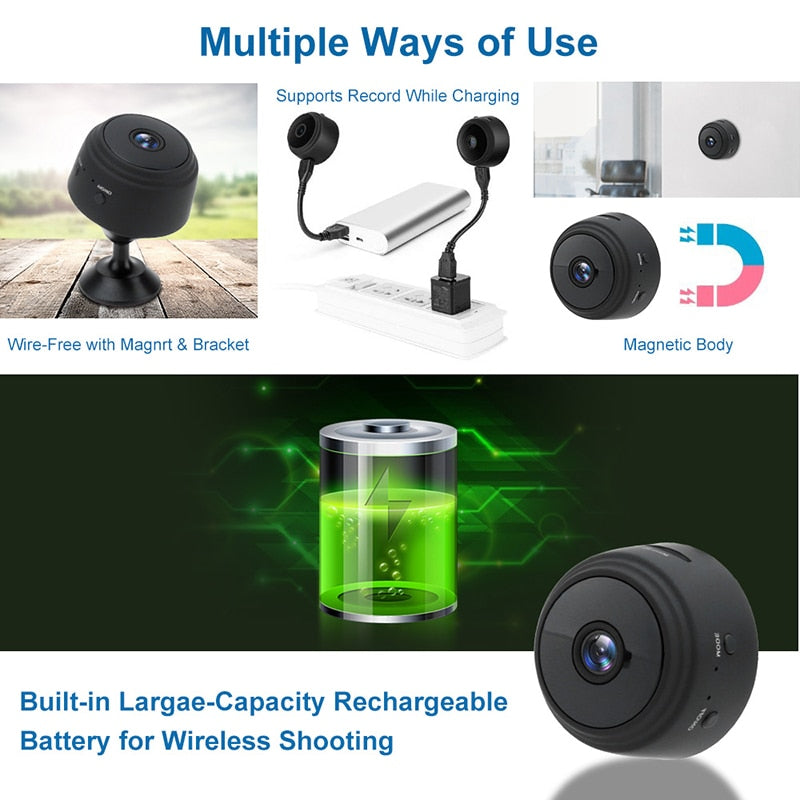 Mini Eye Guard Smart Wifi Kamera | Karnz