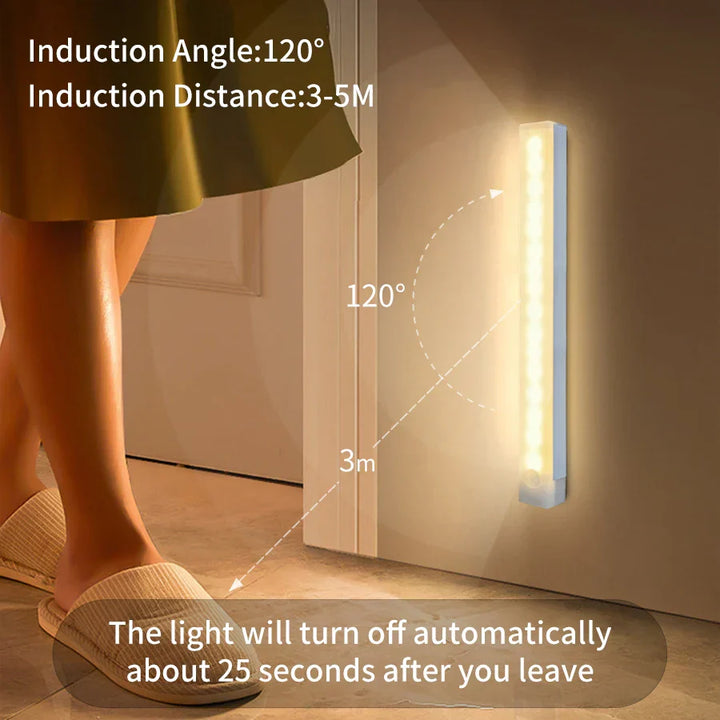 Karnz | SenseLite Motion LED | Wiederaufladbares Sensorlicht mit Magnetbefestigung | Warmweiß | Für Schrank, Bett & Flur