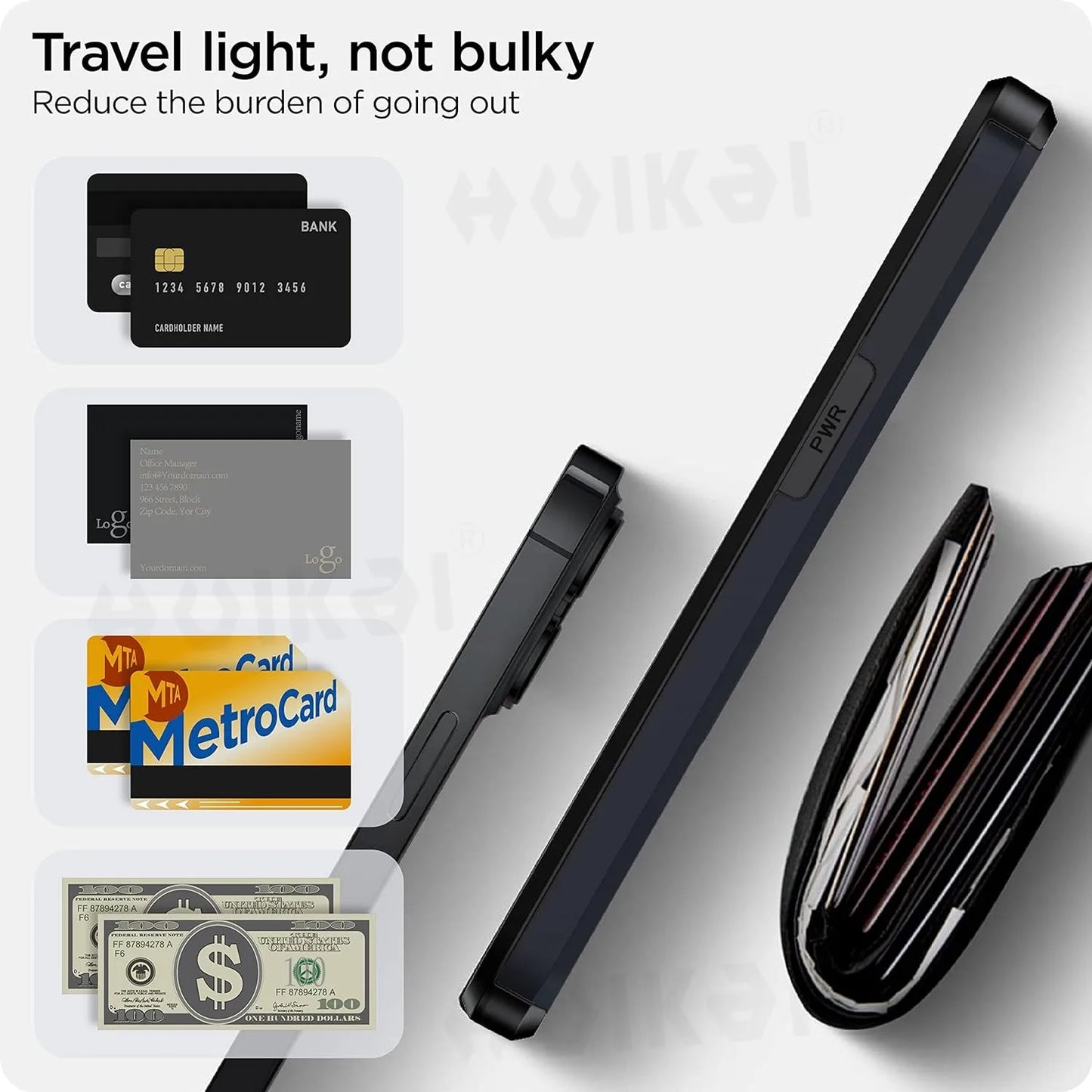 Sandsberg | iPhone-Hülle mit Kartenhalter | Schlankes Schutz- und Wallet-Design