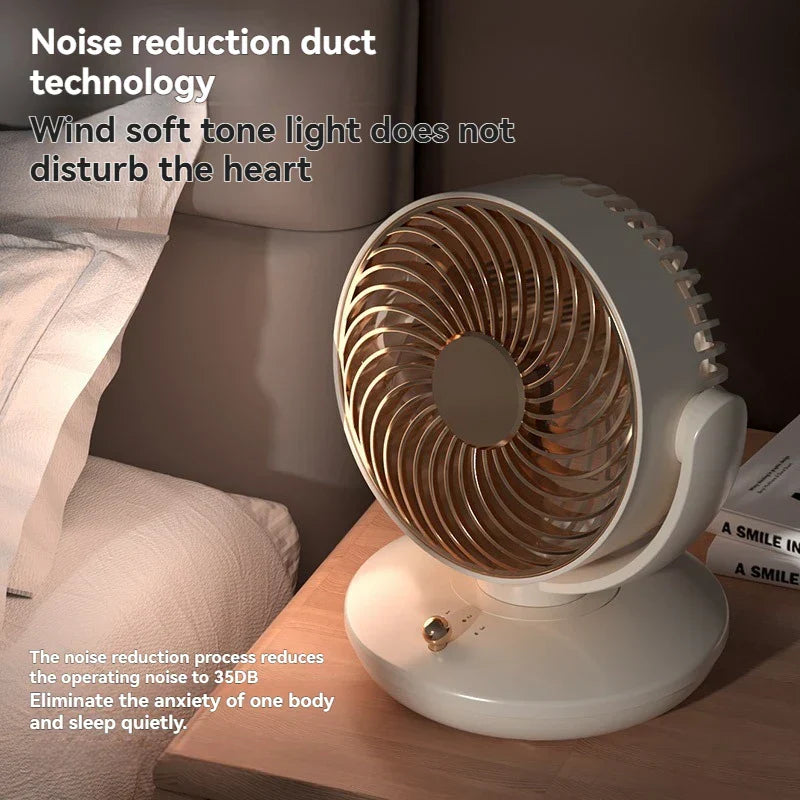 Karnz | BreezeLoop Tischventilator mit 360° Rotation | USB Ventilator mit 3 Geschwindigkeiten & Batterie | Leise & Kompakt | Für Büro, Schlafzimmer & Zuhause
