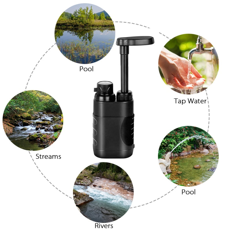 Outdoor Wasserfilter Camping Überlebenswerkzeug | Karnz