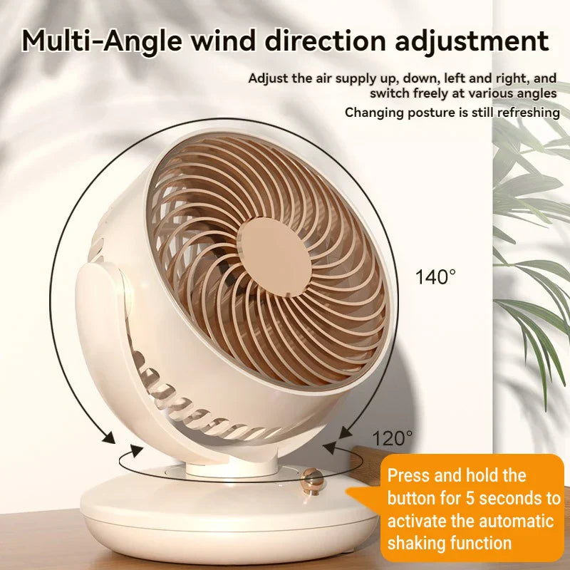 Karnz | BreezeLoop Tischventilator mit 360° Rotation | USB Ventilator mit 3 Geschwindigkeiten & Batterie | Leise & Kompakt | Für Büro, Schlafzimmer & Zuhause