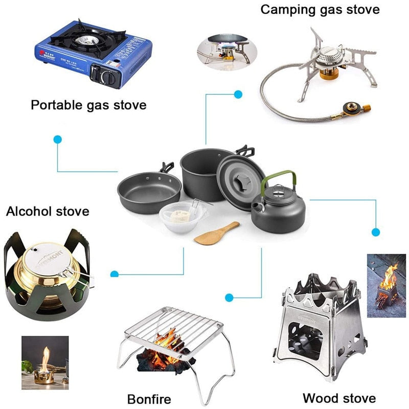 Camping Reise Kochgeschirr Set | Karnz