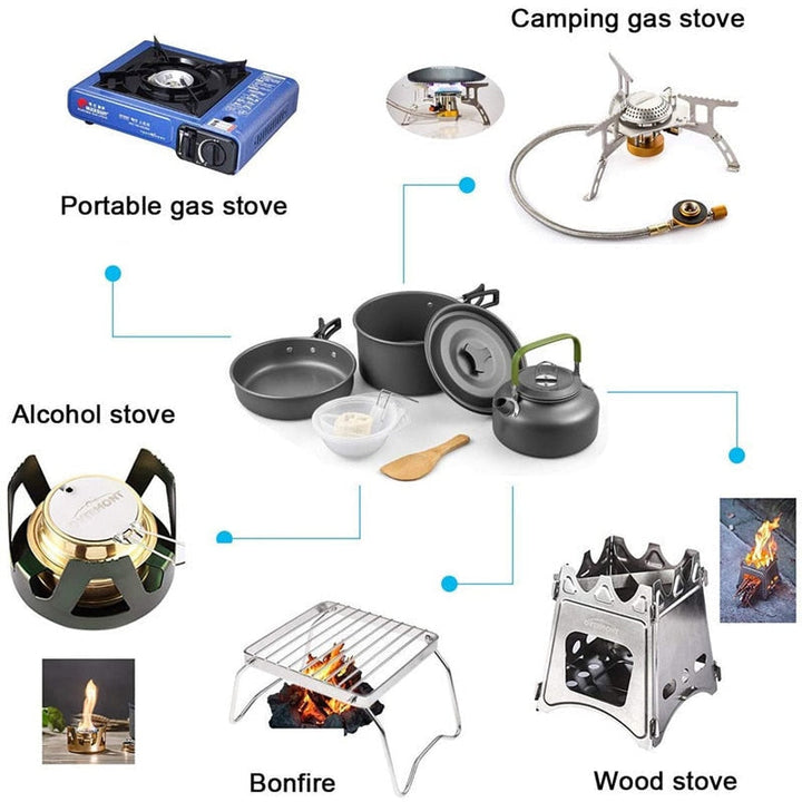 Camping Reise Kochgeschirr Set | Karnz