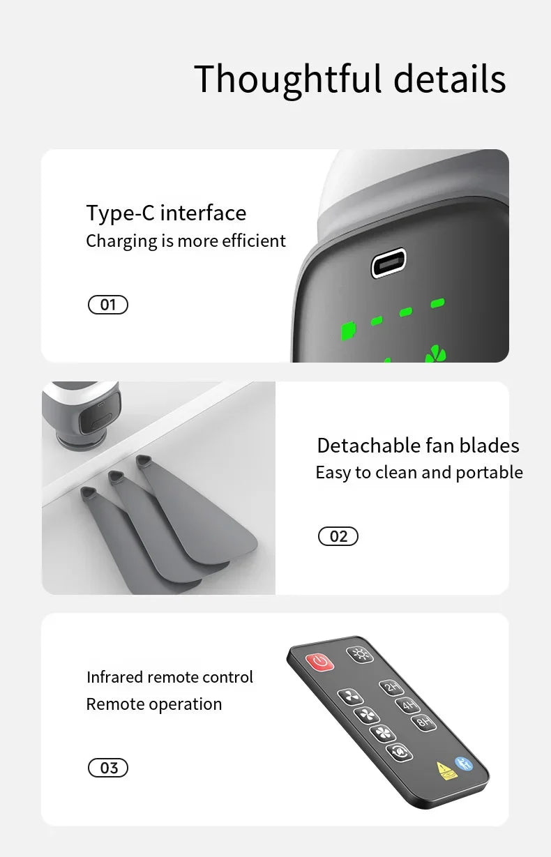 12000mAh Tragbarer Decken- & Campingventilator – Außen-Zelt-Luftzirkulator und Kühlventilator | Karnz