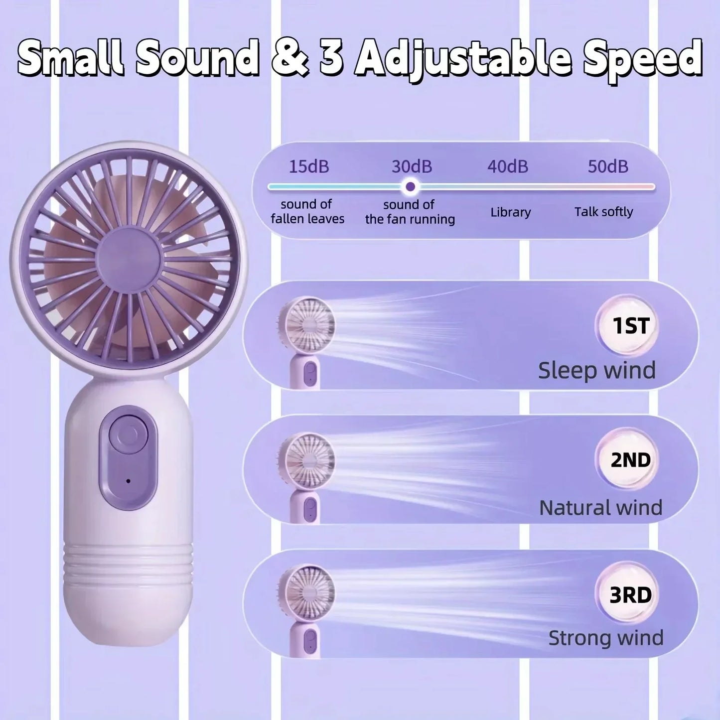 Mini Handheld USB Ventilator – 3-Geschwindigkeitsstarker Wind Tragbarer Tischventilator, Wiederaufladbar für Studenten, Büro, Outdoor, Reisen und Camping | Karnz