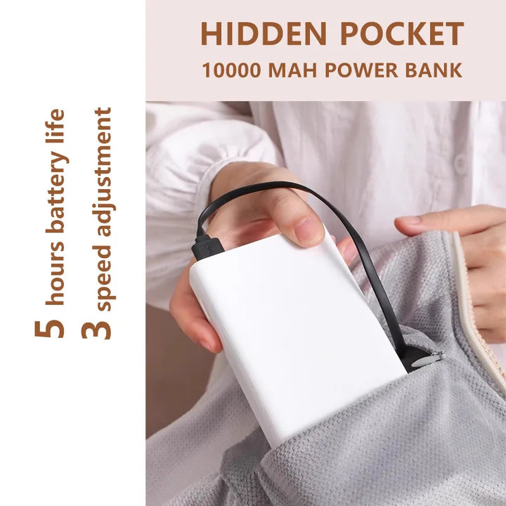 Sandsberg USB Heizdecke | Kabellose Reise-Wärmedecke mit 8 Zonen, 3 Stufen und Fleece