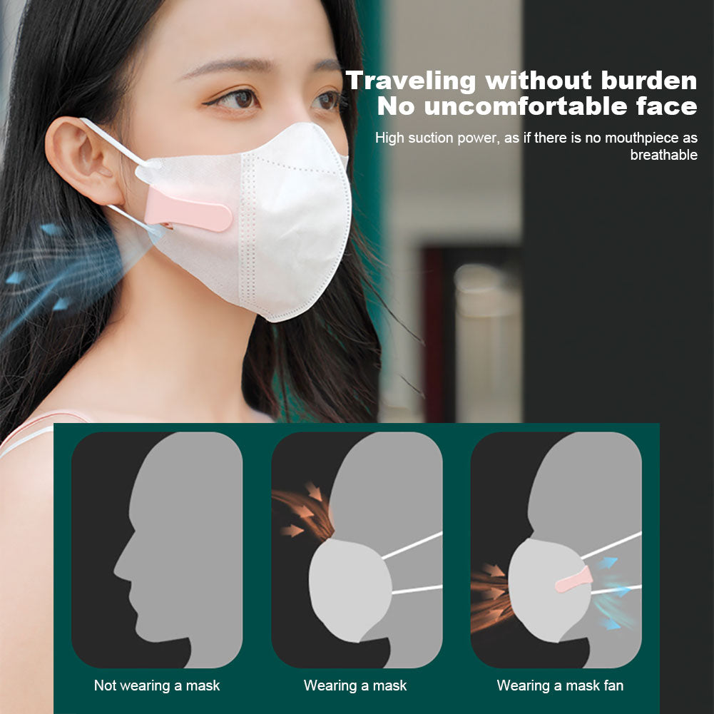 Tragbarer Clip-On Gesichtsmaskenventilator | Karnz