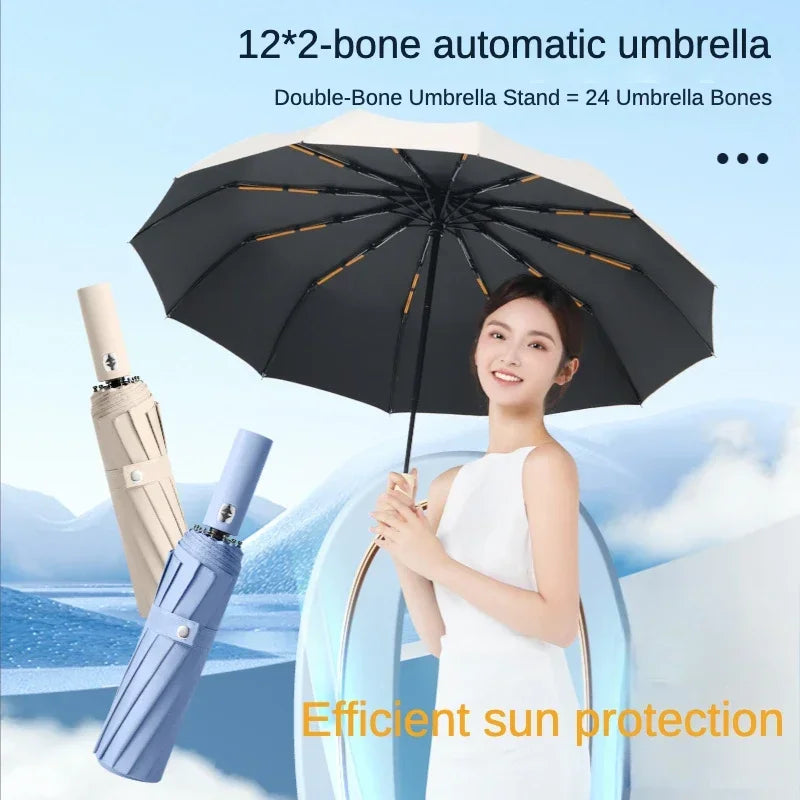 Vollautomatischer wetterfester UV-Schutzschirm | Karnz