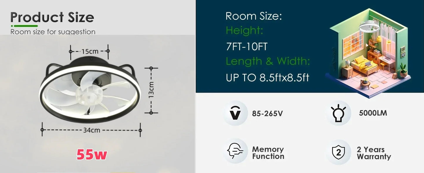 Moderner LED-Deckenventilator mit DC-Motor - 6 Geschwindigkeiten, Timer, Niedrigboden-Dachventilator, Fernbedienung Dekorative Beleuchtung | Karnz