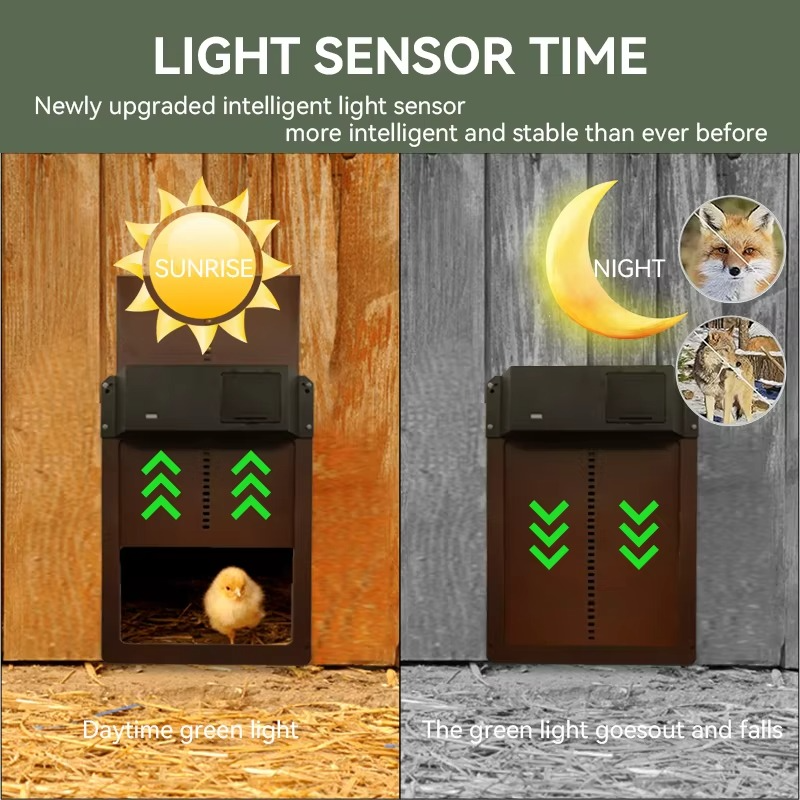 Intelligenter automatischer Hühnerstalltüröffner mit Lichtsensor und wasserdichtem Design