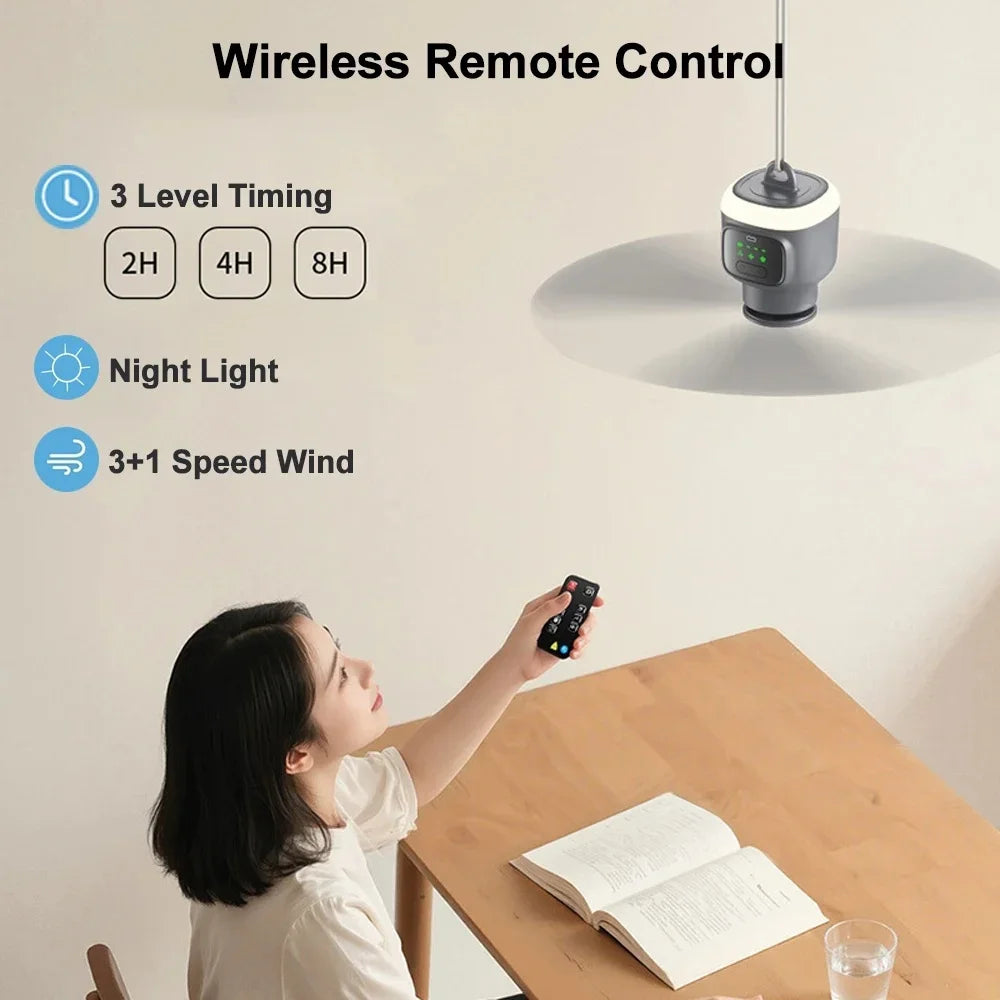 12000mAh Tragbarer Decken- & Campingventilator – Außen-Zelt-Luftzirkulator und Kühlventilator | Karnz