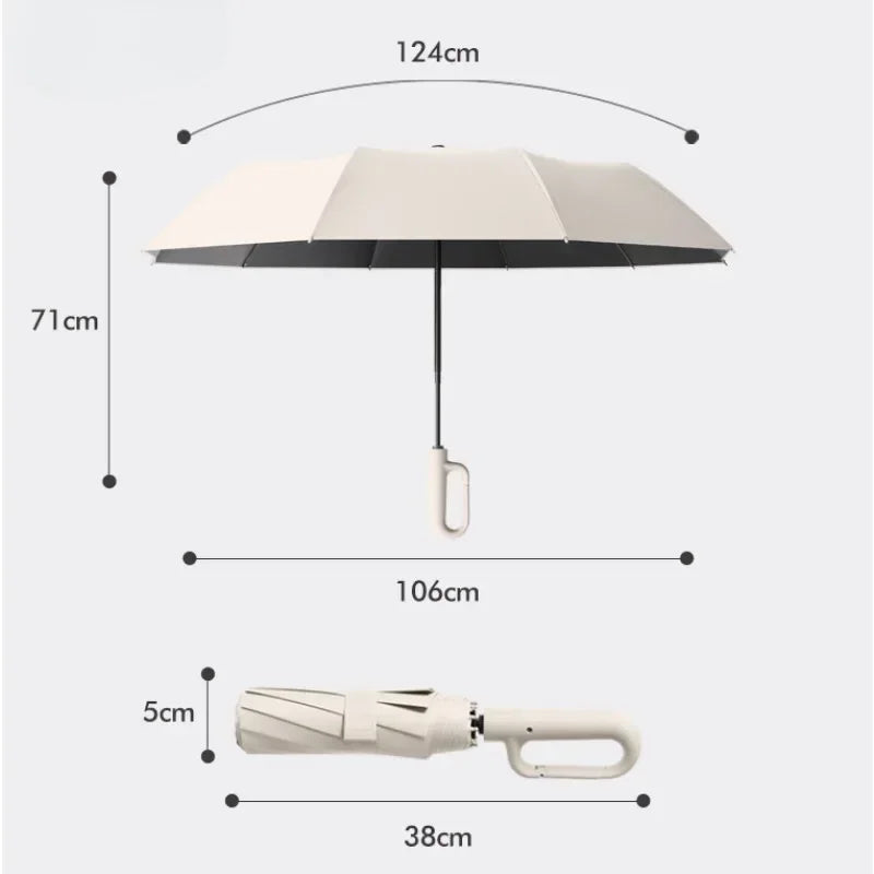 Karnz | Dual-Purpose UV-Blocker Einfach Öffnender Regenschirm