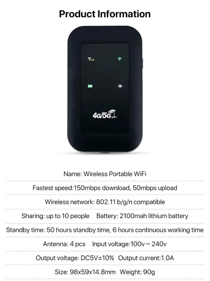 Tragbarer WLAN-Router