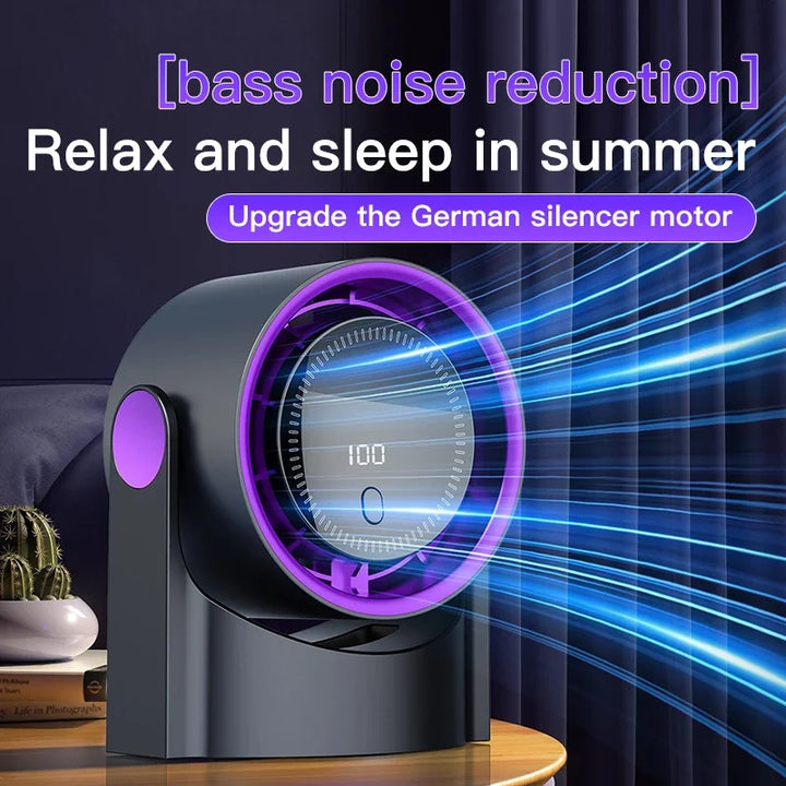 Karnz | Airiqo bladeless USB-Ventilator | 100 Stufen | Flüsterleise & energieeffizient | Tragbar & wandmontierbar