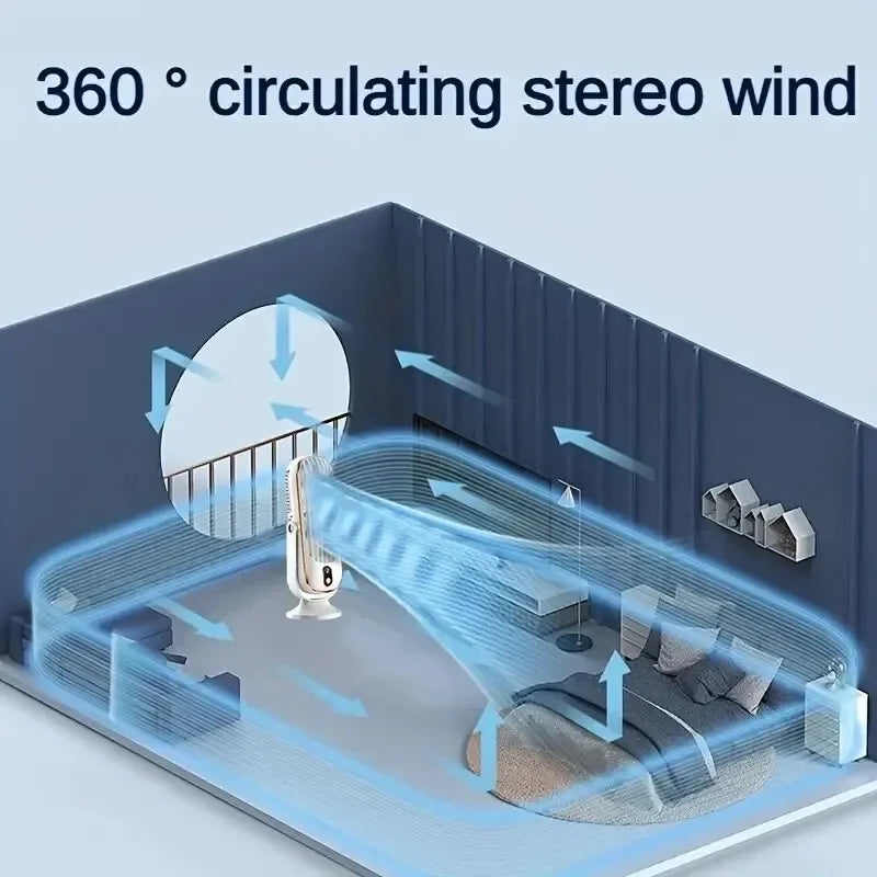 Große Batterie Doppelmotor Haushaltskühler, 5-Geschwindigkeits-Luftkühlungsventilator 720 ° Surround-Luftbläser, tragbarer USB-Ventilator | Karnz