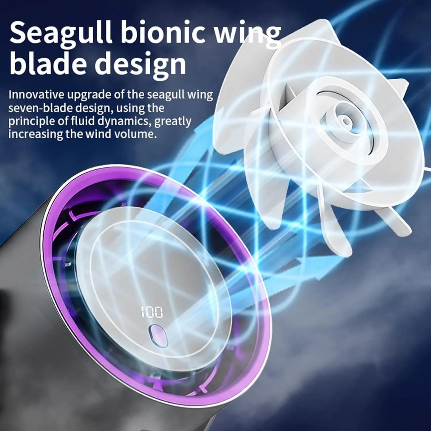 Smart Desktop Electric Fan | Karnz
