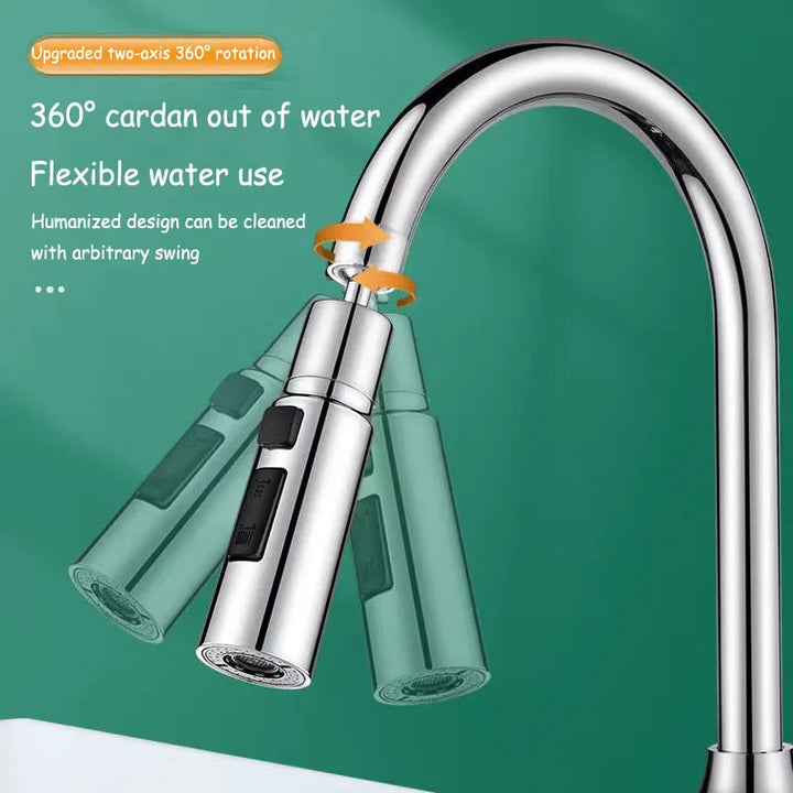 HydroFlex360 – Multifunktionaler 360°/720° Drehbarer Küchenhahn-Aufsatz mit 3 Strahlarten | Karnz