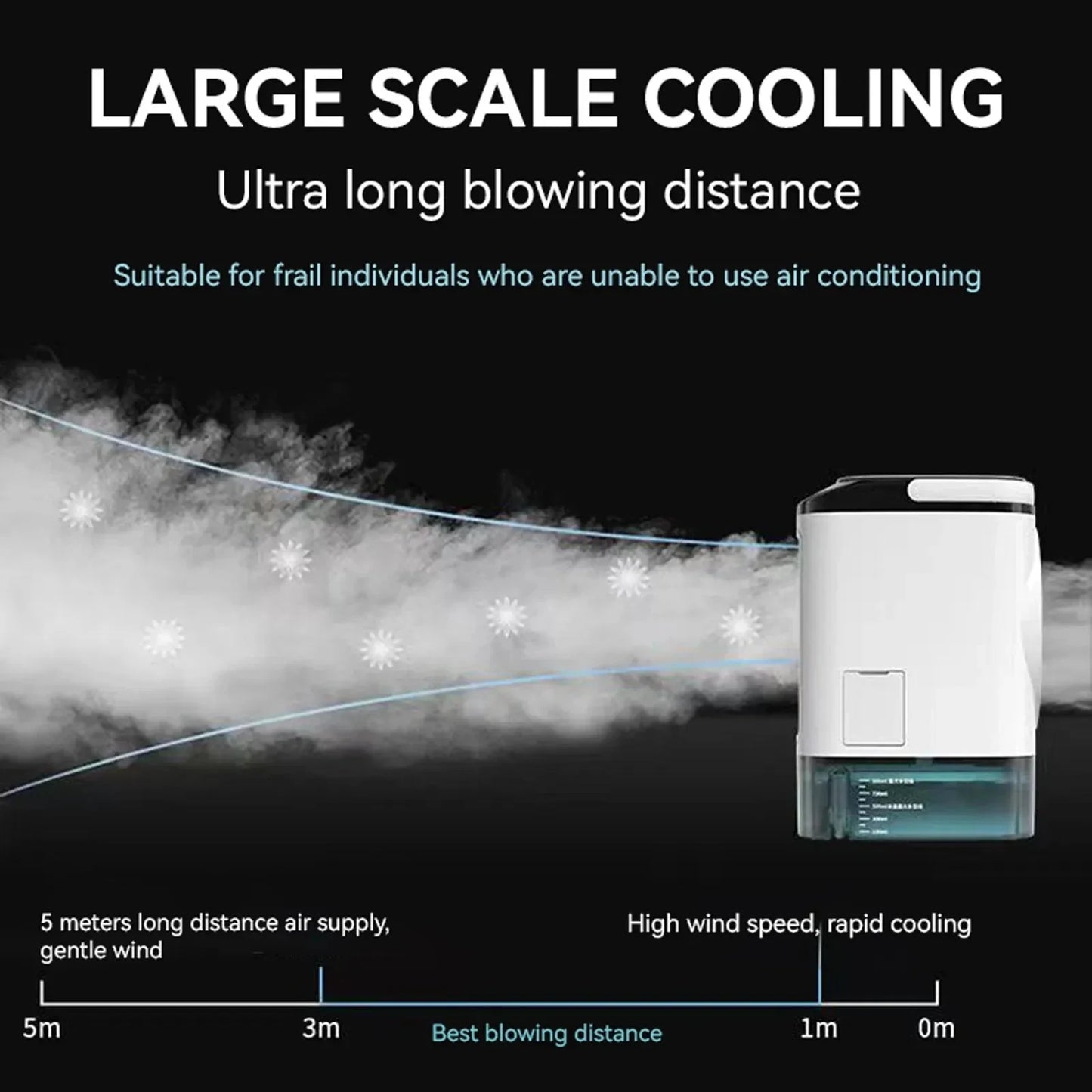Tragbarer Mini-Luftkühler – 3-Gang kleine Klimaanlage mit 900ML Wassertank, Ventilator und Luftbefeuchter für Schlafzimmer & Büro | Karnz