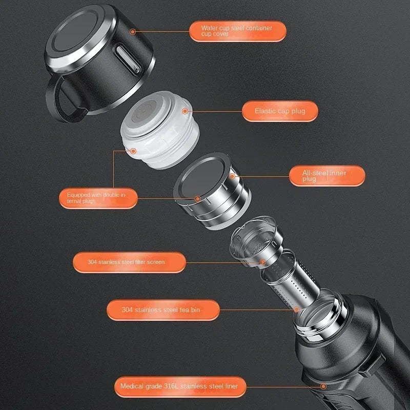 Edelstahl Schwerlast Reise Wandern Thermoskanne | Karnz