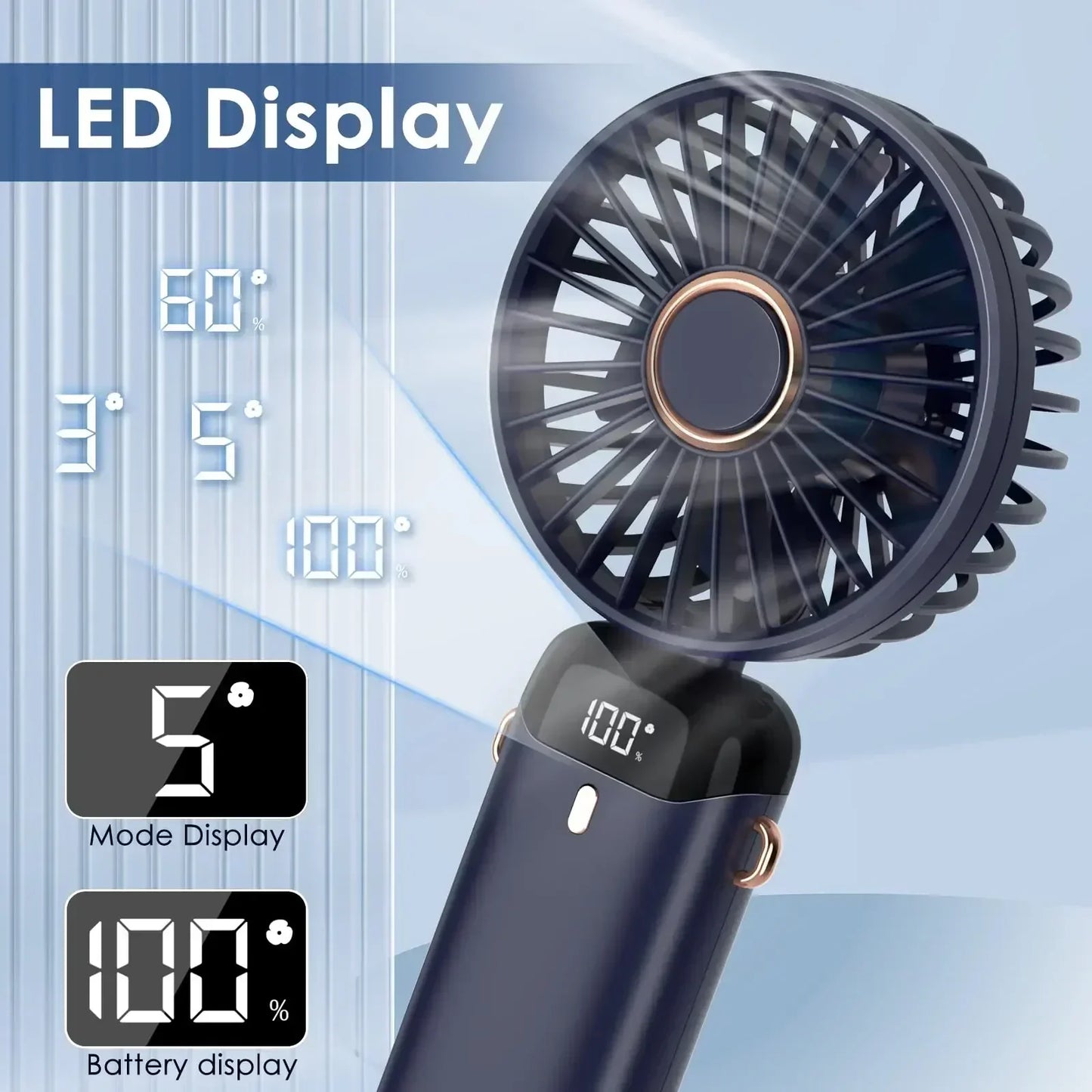 5000mAh Handheld Mini Ventilator – Kabelloser USB wiederaufladbarer tragbarer Ventilator mit digitaler Anzeige, Telefonhalter, 5-Geschwindigkeits faltbarer Nacken-Hängevantilator | Karnz
