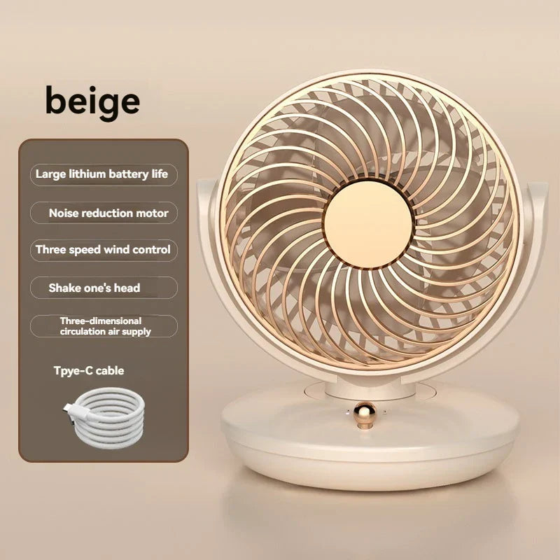Karnz | BreezeLoop Tischventilator mit 360° Rotation | USB Ventilator mit 3 Geschwindigkeiten & Batterie | Leise & Kompakt | Für Büro, Schlafzimmer & Zuhause