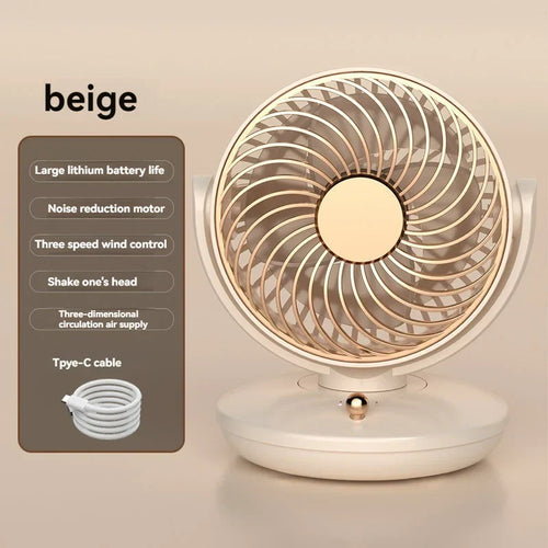 Karnz | BreezeLoop Tischventilator mit 360° Rotation | USB Ventilator mit 3 Geschwindigkeiten & Batterie | Leise & Kompakt | Für Büro, Schlafzimmer & Zuhause