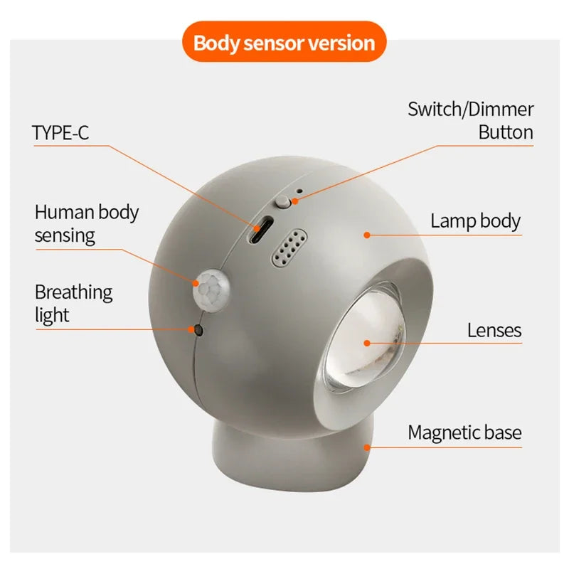 Rotierende Mini-Magnetische Wiederaufladbare Karnze Wandlampe | Karnz