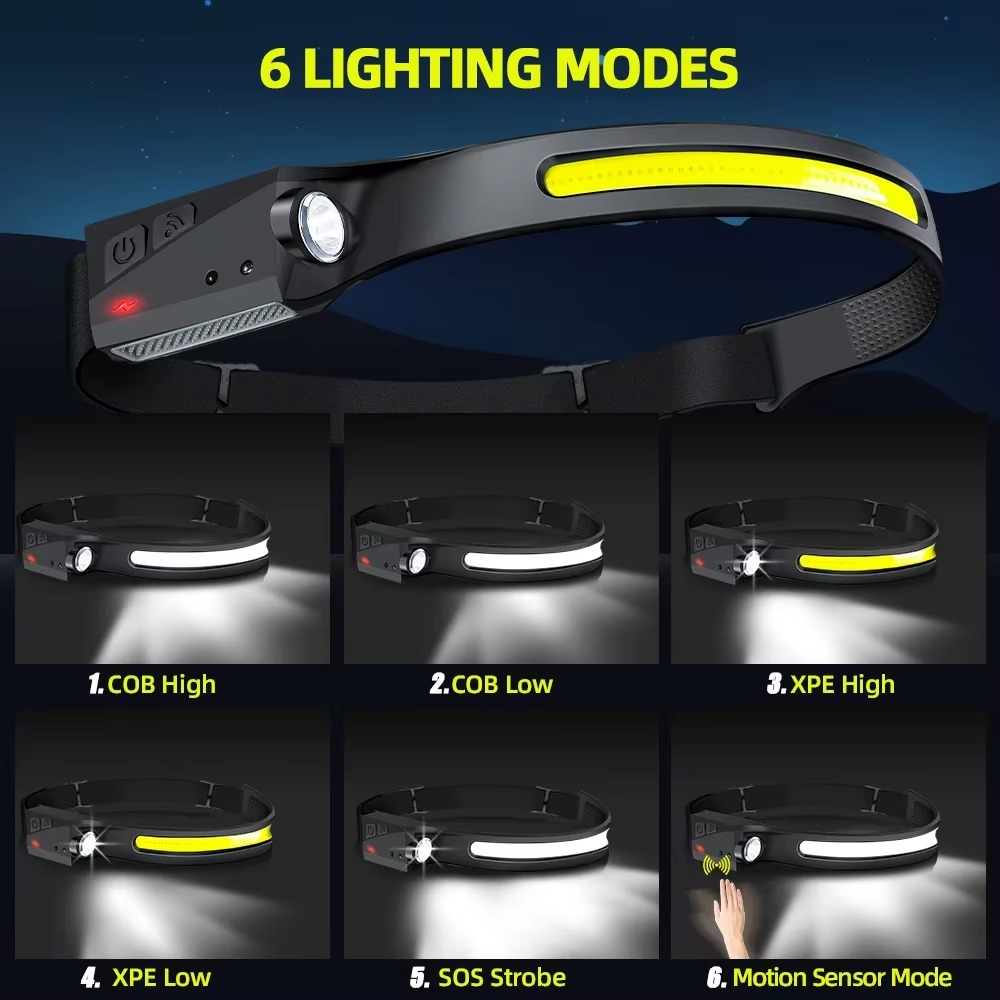 Ultrahelle, wiederaufladbare LED-Stirnlampe mit Bewegungssensorsteuerung