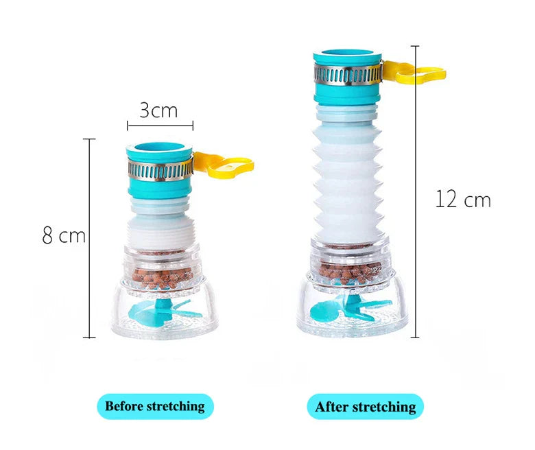 EcoStream 360 – Universelle Wasserhahn-Luftsprudler mit 360°-Drehung & wassersparender Funktion Karnz
