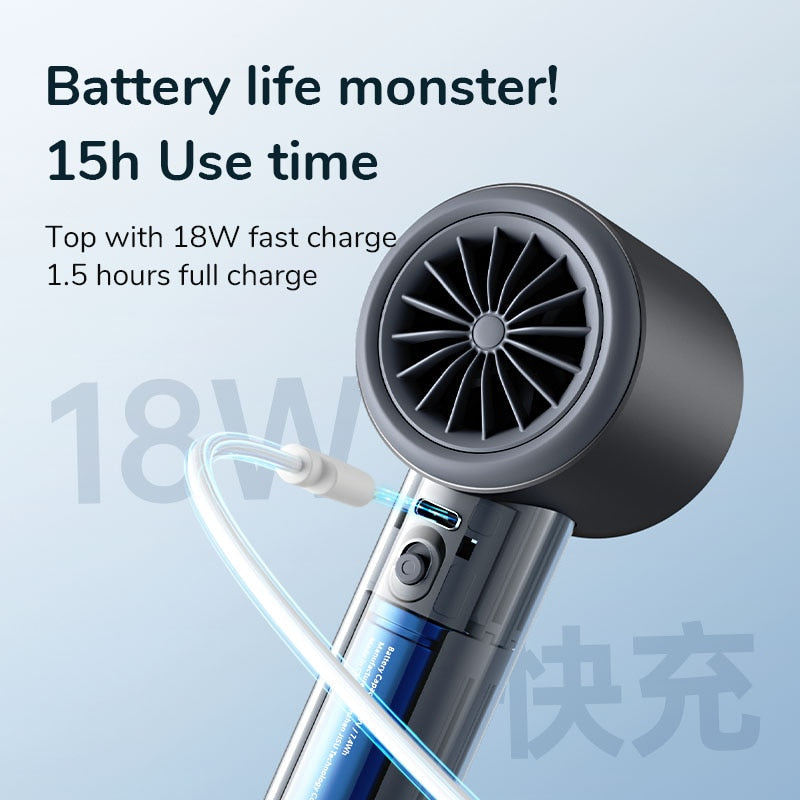 Tragbarer Handheld Wireless Cooler Sommer Fan | Karnz