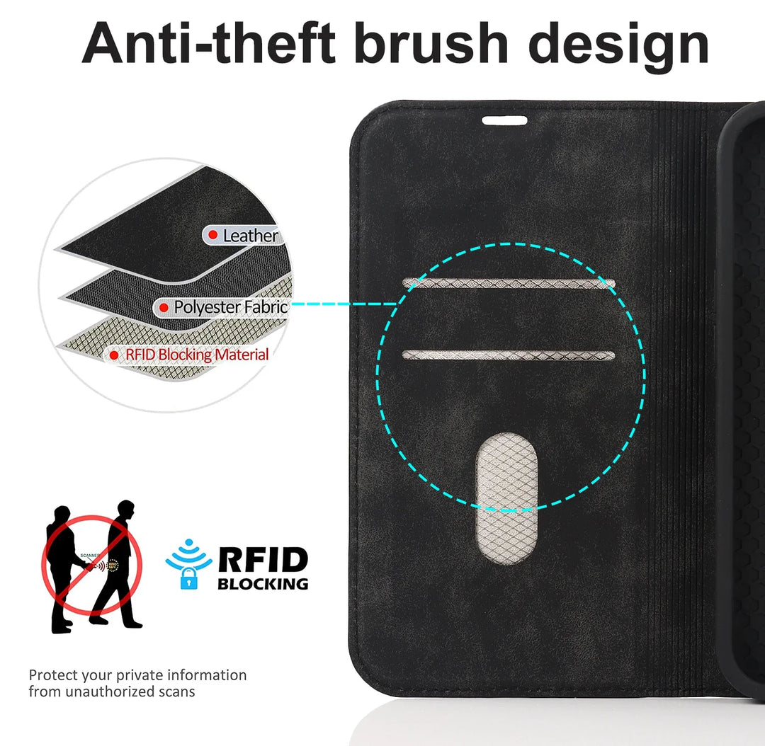 Sandsberg Wallet Hülle MagSafe Wireless Charging- iPhone