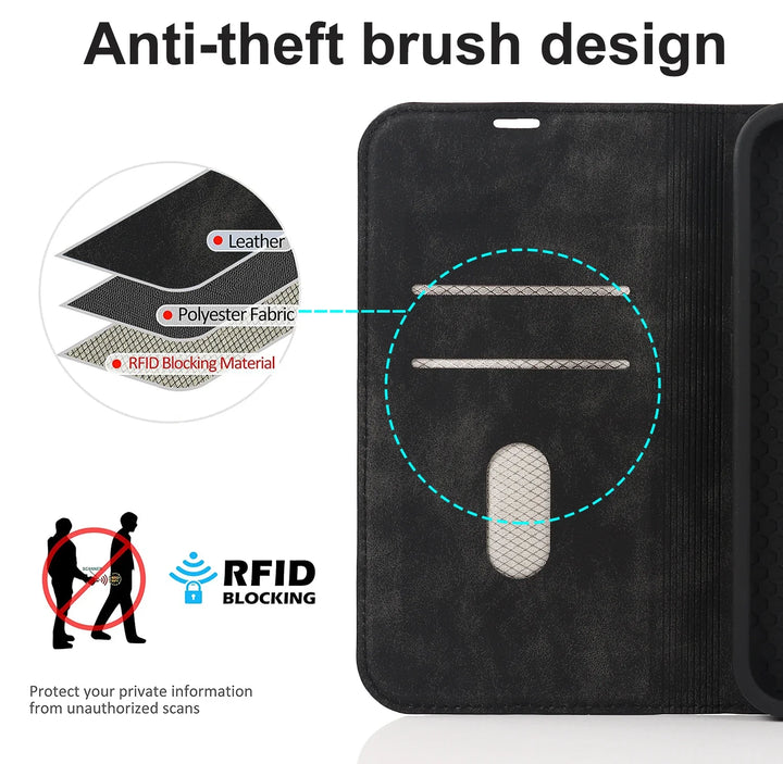 Sandsberg Wallet Hülle MagSafe Wireless Charging- iPhone