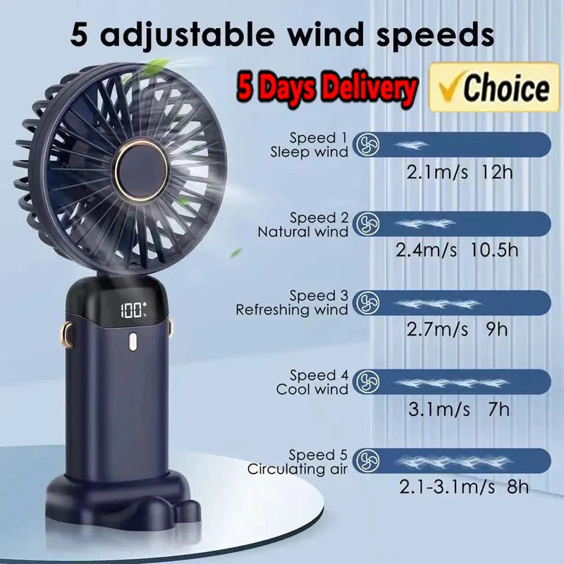 Portable Electric Fan und Mini Klimaanlage – Wiederaufladbare Halsventilatoren für Zuhause, USB und Handheld | Karnz