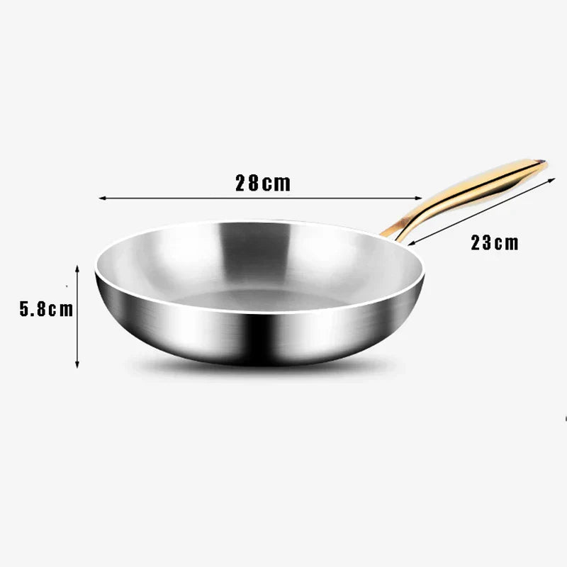 ChefSteel – Professionele RVS Koekenpan voor Gas & Inductie | Karnz
