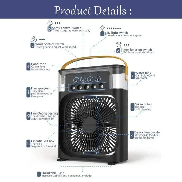 3 In 1 Ventilator Klimaanlage Haushaltskleiner Luftkühler LED Nachtlicht Tragbarer Luftbefeuchter Luftregelungsventilator Büro Zuhause Ventilator Neu | Karnz