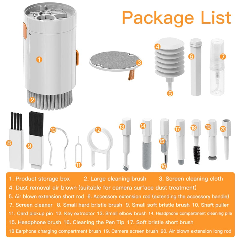 20in1 Ultimate Tech Reinigungswerkzeug Set | Karnz